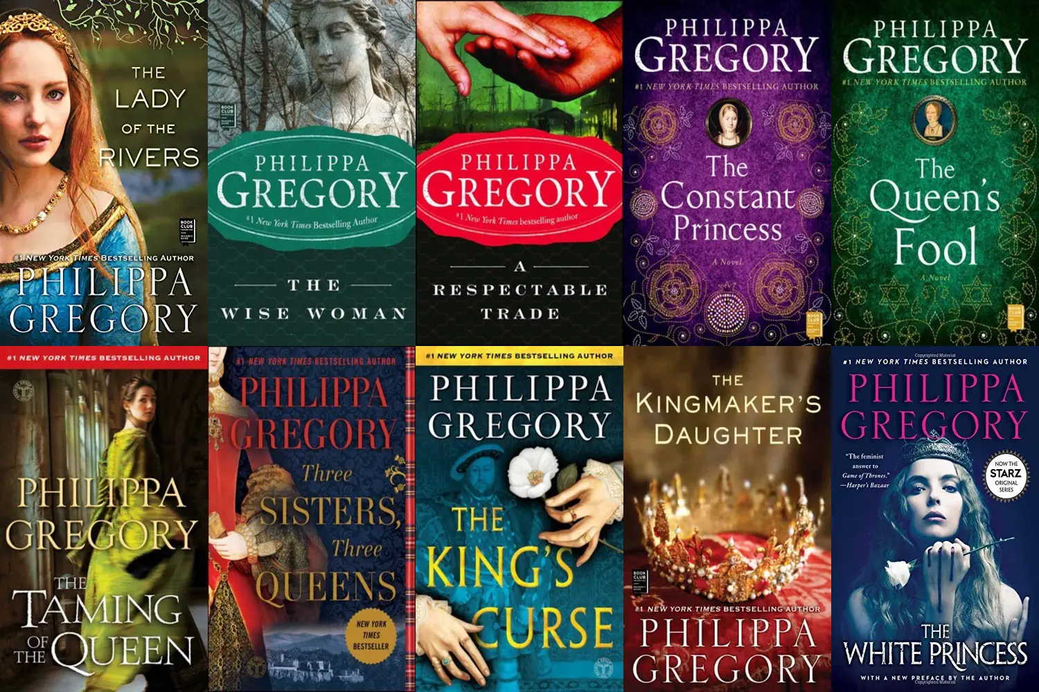 Books like The Last Tudor The Plantagenet and Tudor Novels by