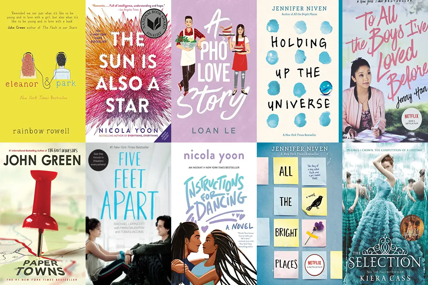 Books like Everything, Everything by Nicola Yoon